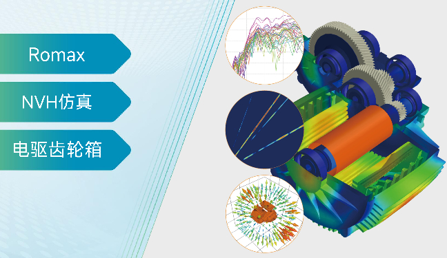 以CAE为导向的电驱动NVH集成开发平台