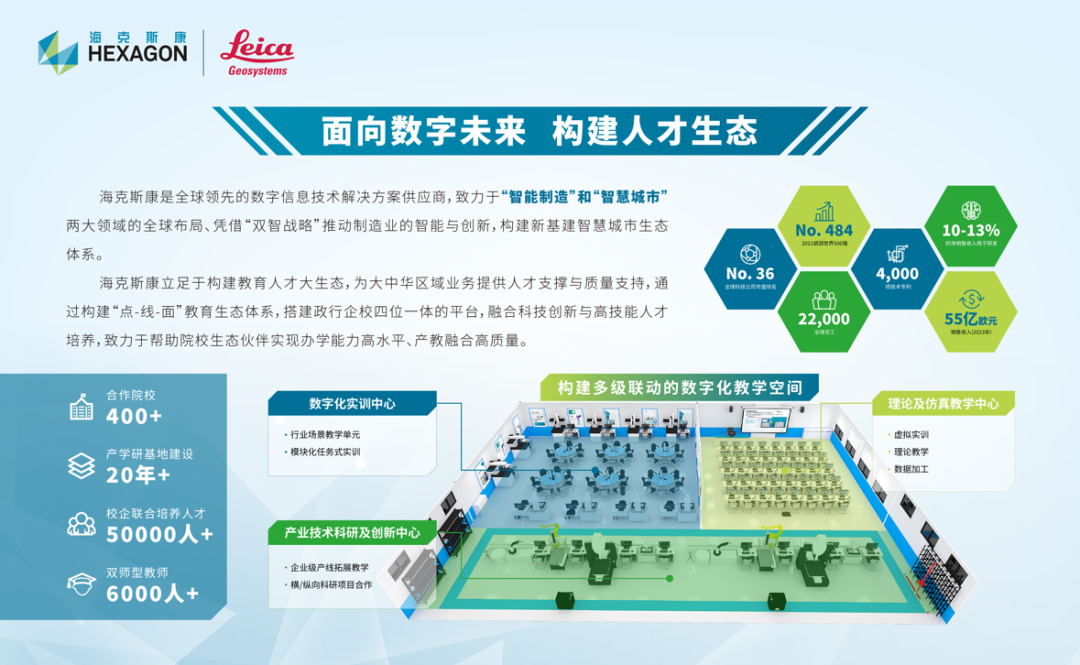 图示
AI 生成的内容可能不正确。